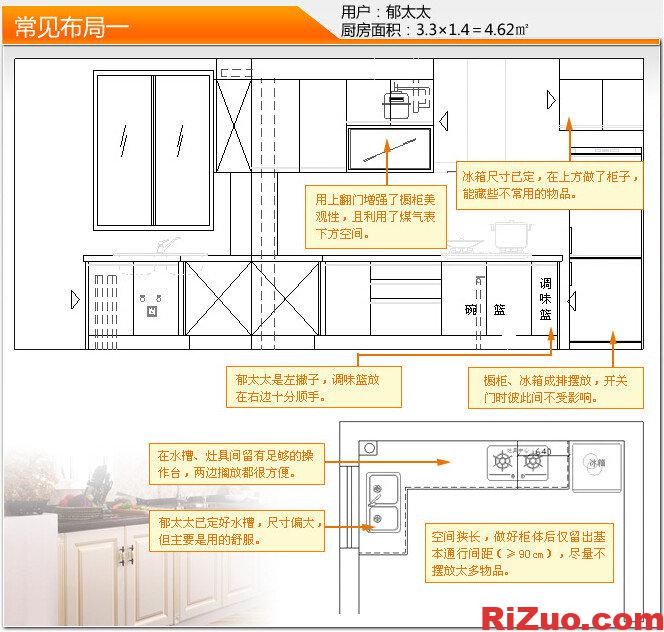 图片[7]_根据厨房大小、形状，选定合适的橱柜造型_日作设计