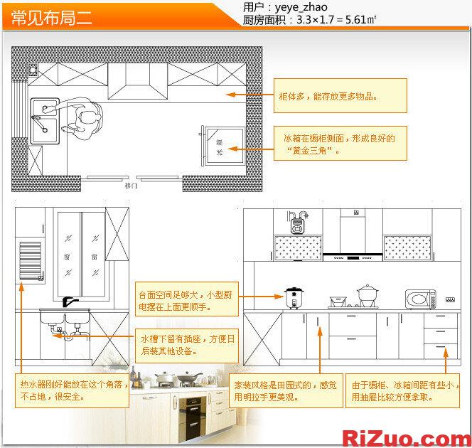 图片[8]_根据厨房大小、形状，选定合适的橱柜造型_日作设计